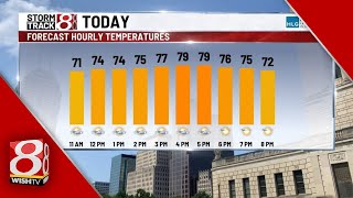 August 19  Morning forecast from Tara Hastings [upl. by Ddat]