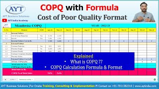 The COST OF POOR QUALITY  COPQ  COPQ in Hindi  What is COPQ Formula  COPQ Format  AYT India [upl. by Einre]