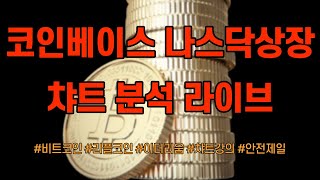 비트코인 코인베이스 나스닥 상장 가격유지에 도움이 되기를 기원합니다  btc xrp eth  bitcoin 리플코인 이더리움 암호화폐 주식 가상화폐 가상자산 디지털화폐 414 [upl. by Moser]