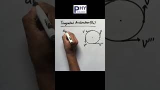 Tangential Acceleration  Circular Motion physics neet jee shortvideo [upl. by Brookhouse]