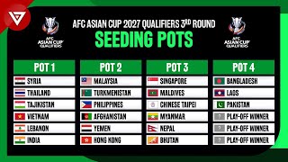 🟢 Pots Draw Results AFC Asian Cup 2027 Qualifiers 3rd Round as of 20 June 2024 [upl. by Anitsud]