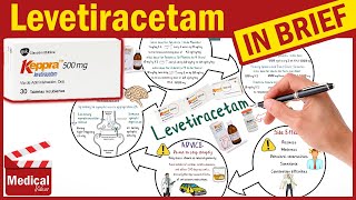 Levetiracetam 500 mg Keppra What is Levetiracetam Keppra Uses Dosage and Side Effects [upl. by Holman]