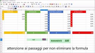 FANTACALCIO GESTIONE BUDGET E STRATEGIA VINCENTE [upl. by Evetta]