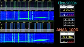 Apache Labs ANAN100D vs Flex5000 Images [upl. by Solrak]