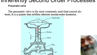 Inherently Second Order Processes [upl. by Harrington]