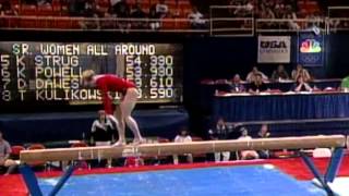 1996 US Gymnastics Championships  Women  Full Broadcast [upl. by Libyc]