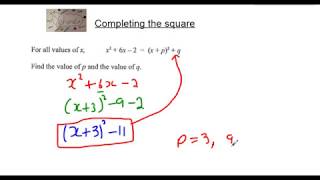 Completing the square  Yehmea [upl. by Aliled183]