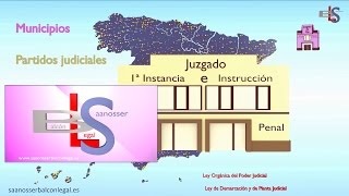 Juzgados de Primera Instancia e Instrucción [upl. by Winther]