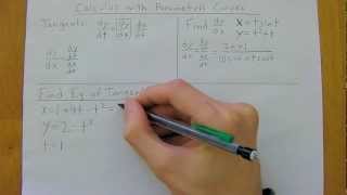 Calculus With Parametric Curves amp Equations Of Tangents Calculus II [upl. by Ennahgem]