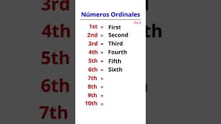 Los números ordinales en Inglésshortsenglish [upl. by Kyriako]