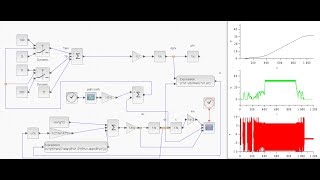 Scilab Xcos and EV  electric vehicle simple model [upl. by Areik]