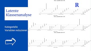 Latente Klassenanalyse in R [upl. by Astri]