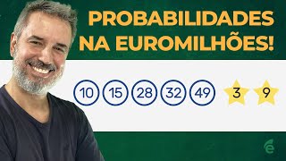 EUROMILHÕES Tudo sobre suas chances de ganhar [upl. by Sidhu]