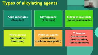 alkylating agents part 1 [upl. by Ikila]