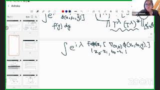 The Korányi Spherical Maximal Function on Heisenberg groups  Rajula Srivastava [upl. by Jesse951]