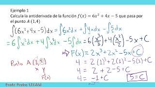 Integrales Relación entre una condición inicial y la constante de integración [upl. by Econah538]