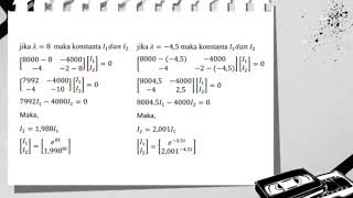 Aplikasi Persamaan Diferensial Linier Orde Dua  Matematika Teknik [upl. by Eeldarb]