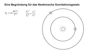 Gravitation Eine Begründung für das Newtonsche Gravitationsgesetz [upl. by Kannav499]