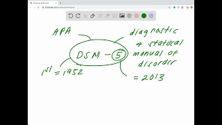 What is DSM5 and what is the classification of mental disorders according to DSM1 DSM2 DSM3 … [upl. by Meeks]