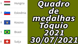 quadro de medalhas atualizado hoje  quadro de medalhas TÓQUIO 2020  quadro de medalha 30072021 [upl. by Oer]