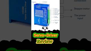 Servo Driver  Servo Motor  RiteshRathoreOfficial [upl. by Jacky]