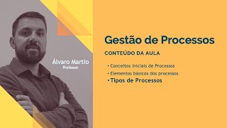 Gestão de Processos  Tipos de Processo Aula 3 [upl. by Neerehs]