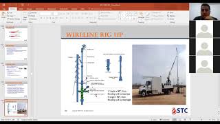 IADC WELL SERVICING WIRELINE  DAY 3 PART 1 [upl. by Cenac]