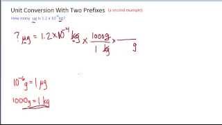 Math 110 Unit Conversion With Two Prefixes 2 [upl. by Vasiliu925]