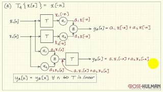 Linearity Example 2 [upl. by Yebba]