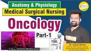 Oncology Part1 [upl. by Mad]