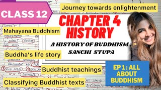 Class 12 Chapter4 HISTORY  Thinkers beliefs and buildingsBUDDHISM Explained in Hindi and english [upl. by Ayotna875]