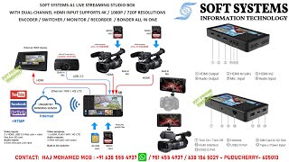 SOFT SYSTEMS PORTABLE A1 LIVE STREAMING STUDIO BOX ENCODER SWITCHER MONITOR RECORDER AND BONDER [upl. by Enniotna973]