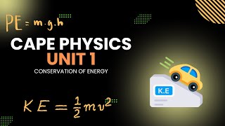 Physics Unit 1 Conservation of Energy [upl. by Stauder860]