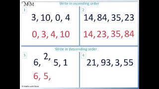 Ascending and Descending Order [upl. by Nohtiek]