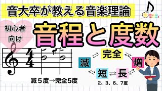 【超分かる】音程と度数の基本を解説！〜長3度、短3度など〜【音大卒が教える】 [upl. by Lerual]