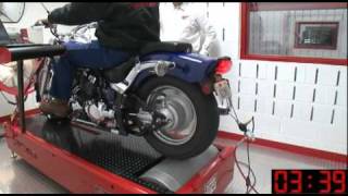 DYNOmite Dynamometer Motorcycle Dyno Demonstration Video [upl. by Acceber]