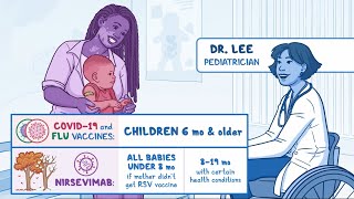 Immunization Recommendations to Reduce Pediatric Hospitalization Risk from Flu COVID19 and RSV [upl. by Hallett530]