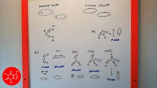 Molecole polari e apolari polarità e apolarità di una molecola  lezione di chimica [upl. by Blainey76]