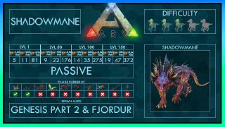 Shadowmane easy Tame with Trap  Abilities  Full Guide  Ark [upl. by Hebbe]