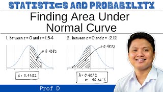 Finding area under a normal curve  Prof D [upl. by Burrow825]