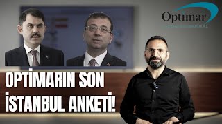 Optimarın Son İstanbul Anketi Kurum mu İmamoğlu mu [upl. by Munford]