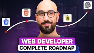 The Complete Web Development Roadmap 2024 [upl. by Celene848]