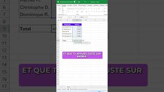 Ta somme ne fonctionne pas sur Excel  Essaie ça [upl. by Aynav234]