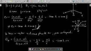Campos Vectoriales Gradiente Divergencia y Rotacional 30 6 2022 [upl. by Carper]