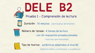 Aprender español Pruebas 1 y 2 del examen DELE B2 nivel avanzado [upl. by Corell]