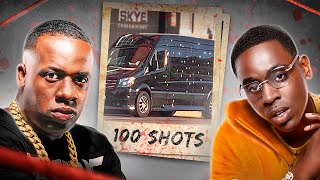 Yo Gotti vs Young Dolph Beef Explained [upl. by Straub]