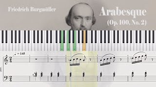 Arabesque Op 100 No 2  Friedrich Burgmüller  Piano Sheet Music [upl. by Hinkle]