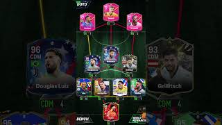 NAME THE BEST PLAYER FROM THIS TEAM [upl. by Ledarf]