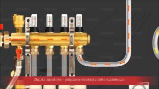 ebuderuscompl Film prezentujący działanie ogrzewania podłogowego [upl. by Arayc]