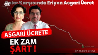 Asgari ücrete zam şart [upl. by Nasus121]